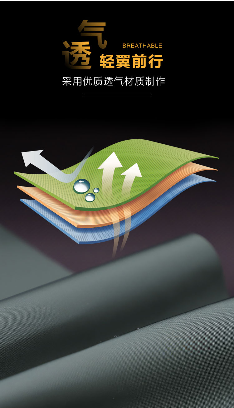 圓形手臂包詳情_04